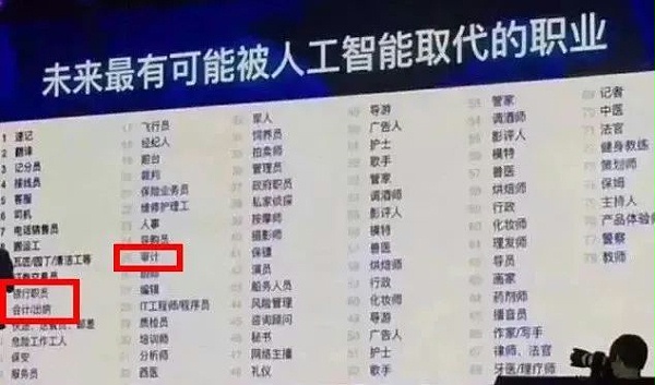 工作6