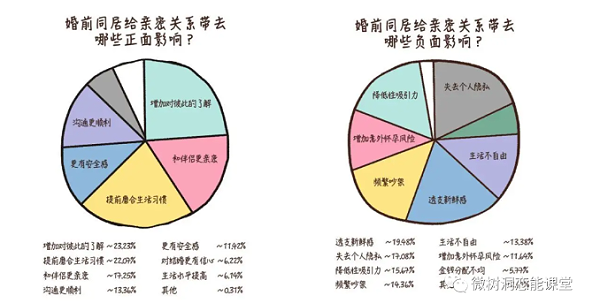 截图20220707153229